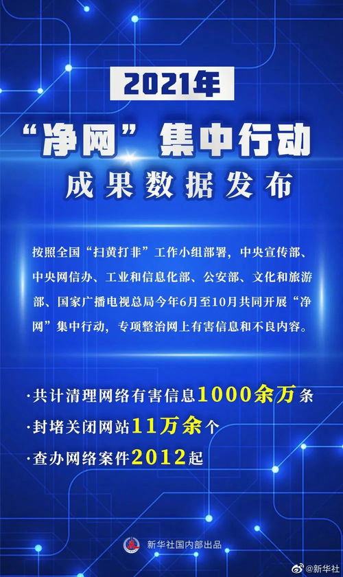 央行圈定2022年八大工作重點(diǎn) 西部金融中心建設(shè)提速 網(wǎng)絡(luò)與信息安全軟件開發(fā)迎機(jī)遇