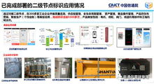 工業(yè)互聯(lián)網與供應鏈的對比、對接及網站設計策略